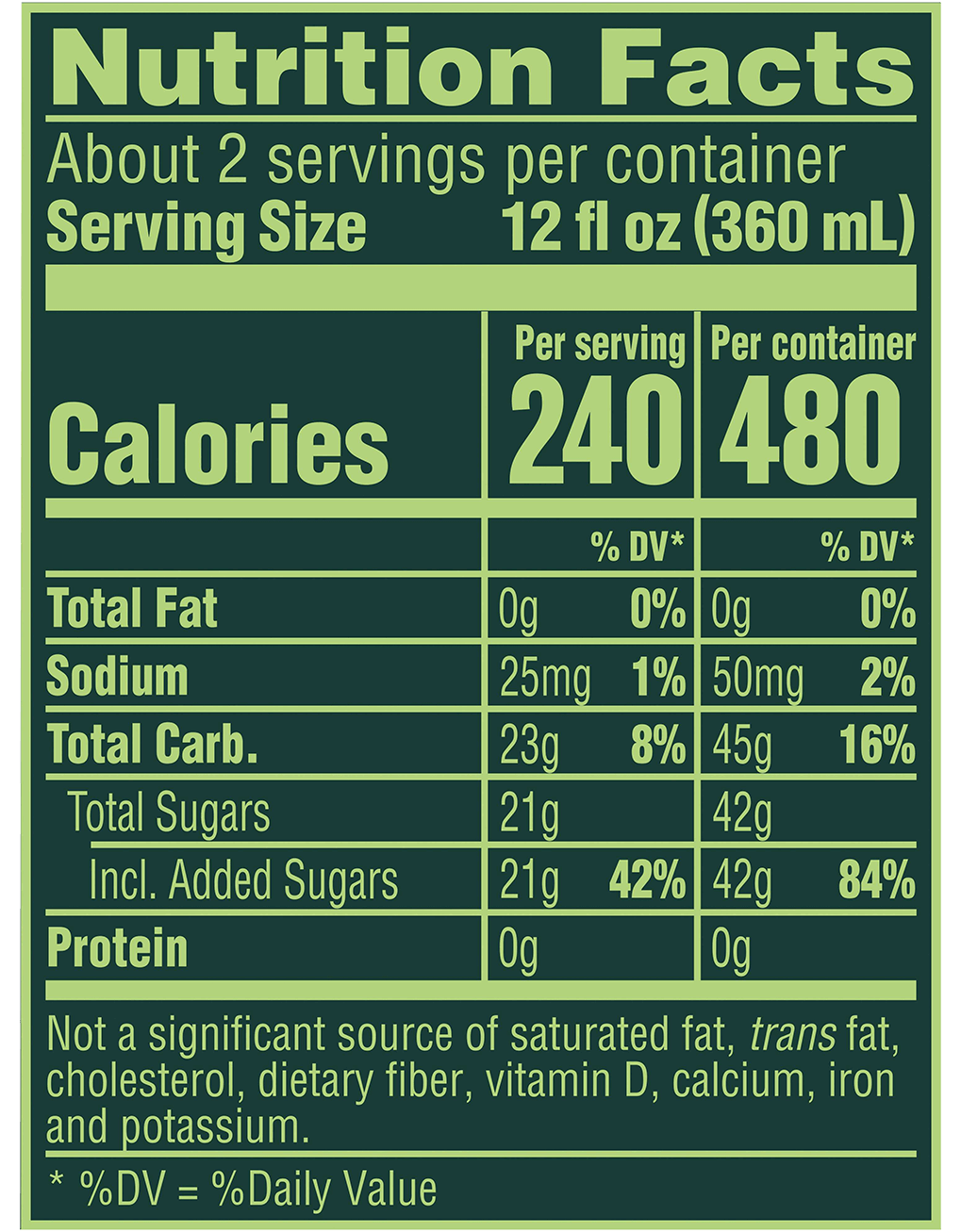 Margarita Max 24oz nutrition facts